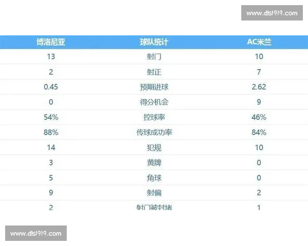 以高位逼抢重塑现代足球攻防节奏与战术体系全面升级之路核心趋势