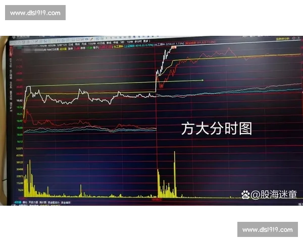 业绩持续低迷暴露管理乏力市场信心承压前景堪忧企业转型受阻增长动能不足