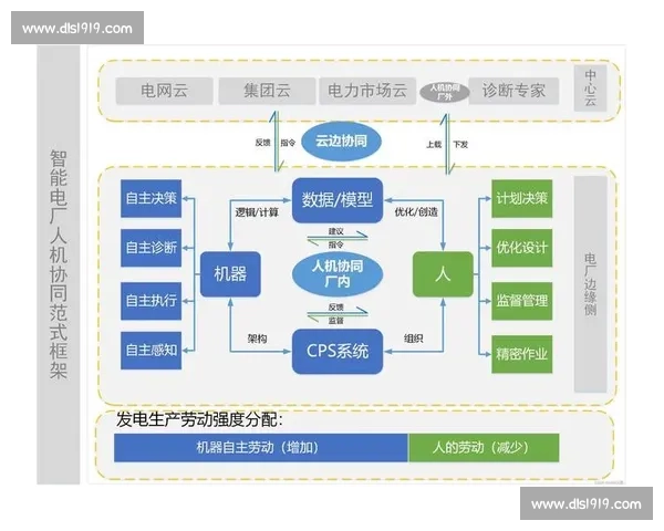 以节奏掌控为核心驱动的高效协同与持续突破实践路径探索研究框架