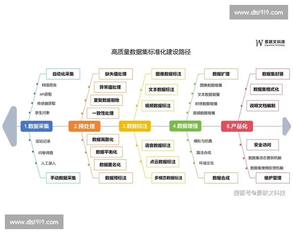 以交付能力为核心驱动企业高质量增长与价值兑现新范式的系统路径