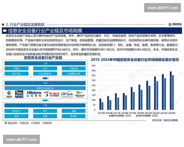 从产业趋势到市场变革的深度行业洞察与未来机遇解析全景研究报告