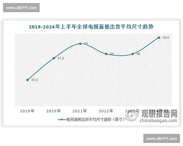 数据炸裂驱动新增长重塑产业格局与商业想象未来升级路径探索蓝图