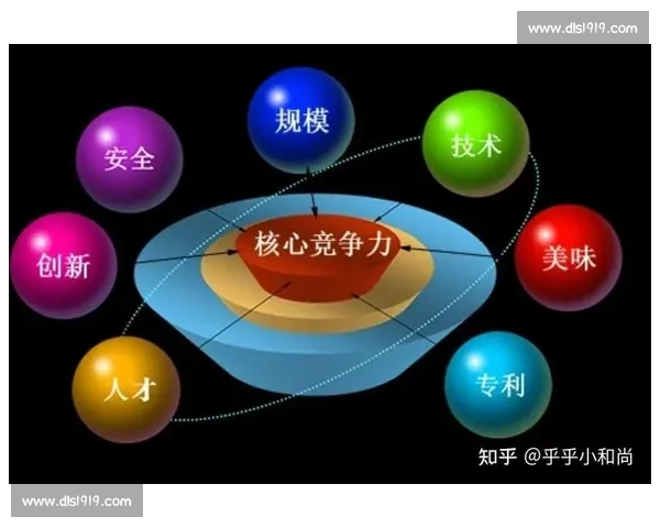 以稳健经营为核心驱动企业高质量持续发展新格局提升核心竞争优势 以稳健经营为核心驱动企业高质量持续发展新格局提升核心竞争优势