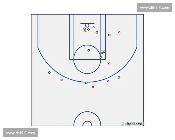 基于进攻效率的足球比赛表现评估与策略优化研究