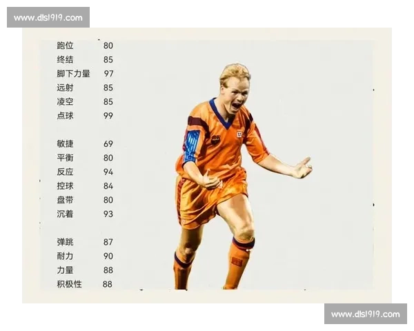 足球巨星个人荣誉盘点与辉煌成就全记录